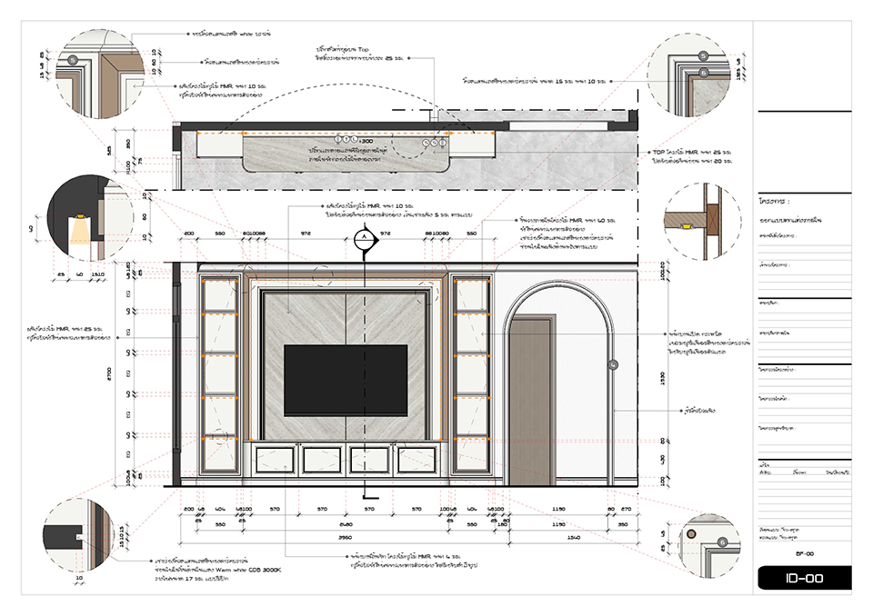 SDK Design | Bangkok