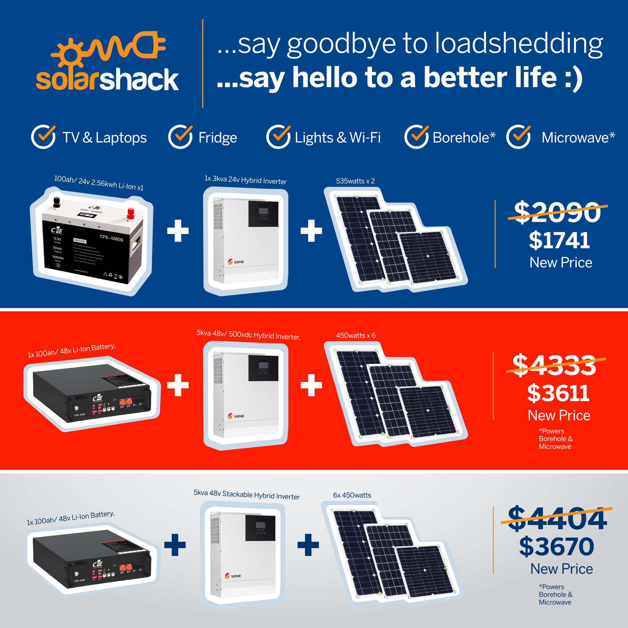 Solar Shack - Our customers do not know what Load-shedding...