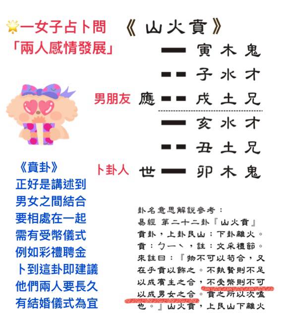 易經卜卦命理老師 - 🌟卜卦實例分享 今天是七夕🎋東方的情人節 想起之前有一位女客人... | Facebook