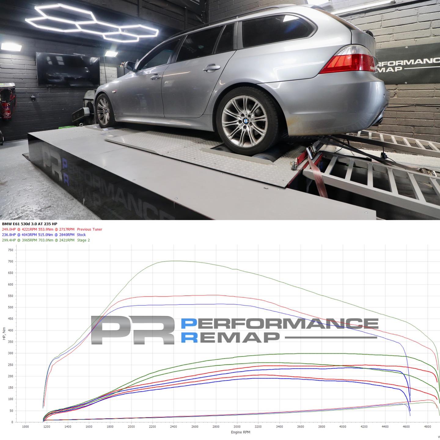 BMW E61 530d 235... - Performance Remap - 4wd Dyno Tuning | Facebook