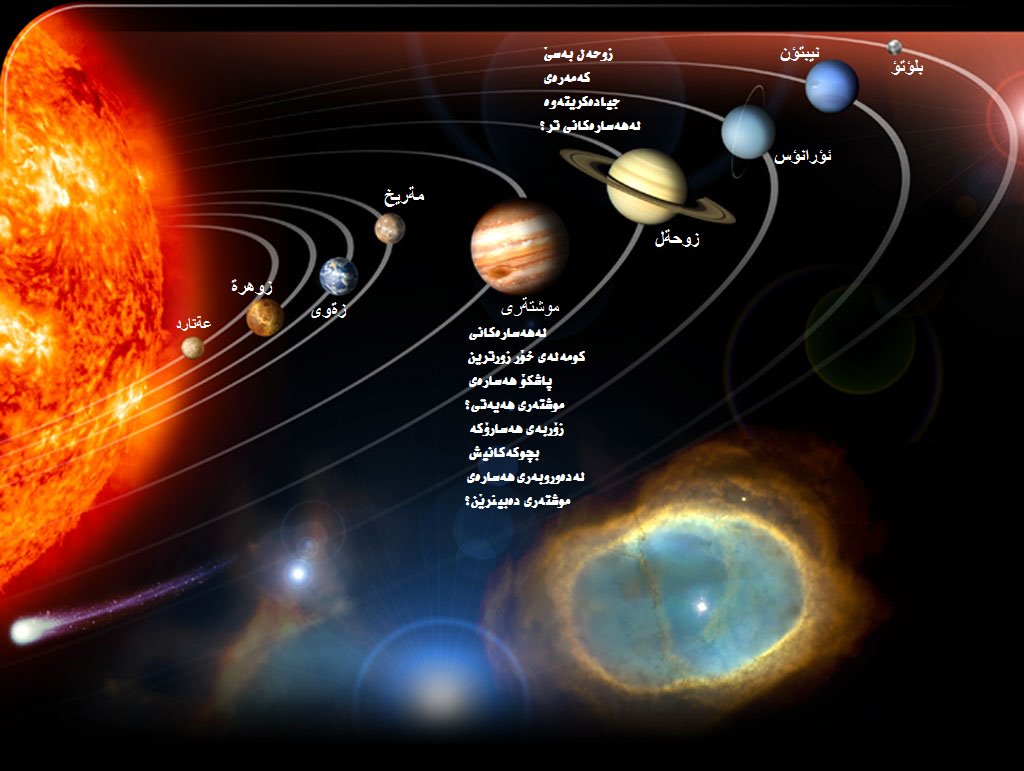 زانستی جوگرافیا - ‎زانستی جوگرافیا‎ added a new photo.