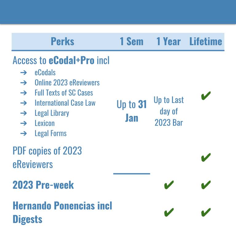eCodal+ - ecodalpro.com at a glance. Already up in the...