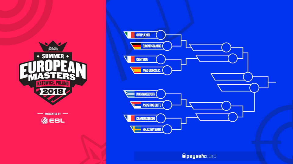 League of Legends Greek Championship