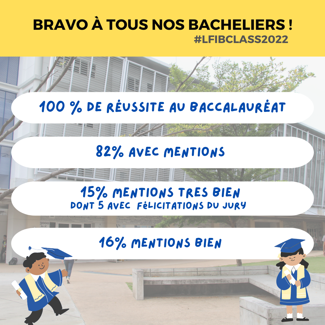Lycée Français International de Bangkok LFIB - Le LFIB est très heureux ...