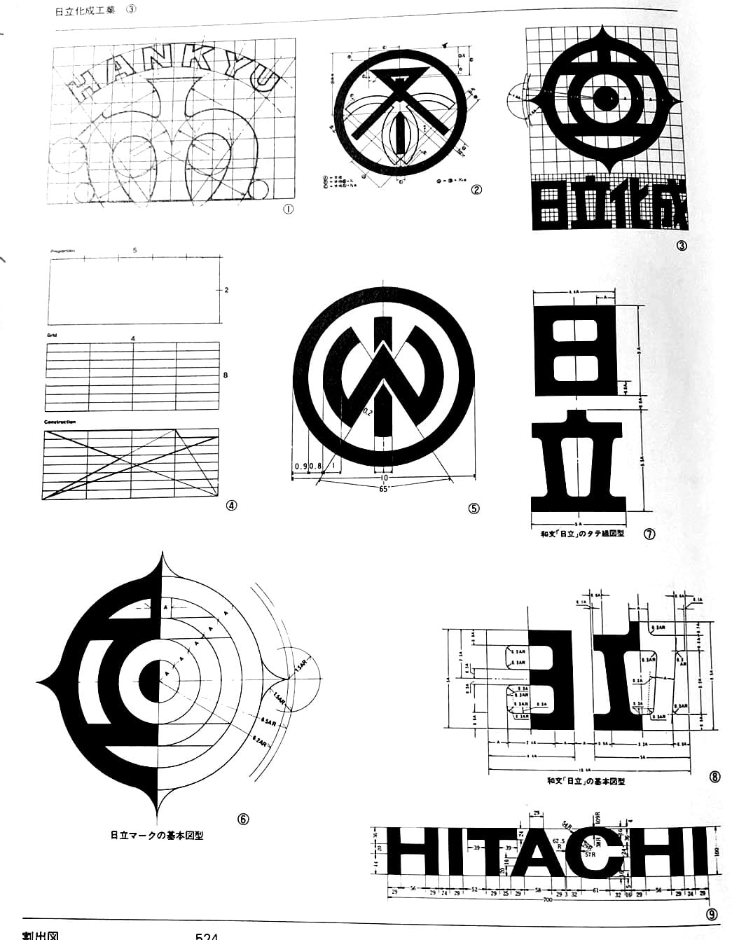 Japanese trademarks and logotypes