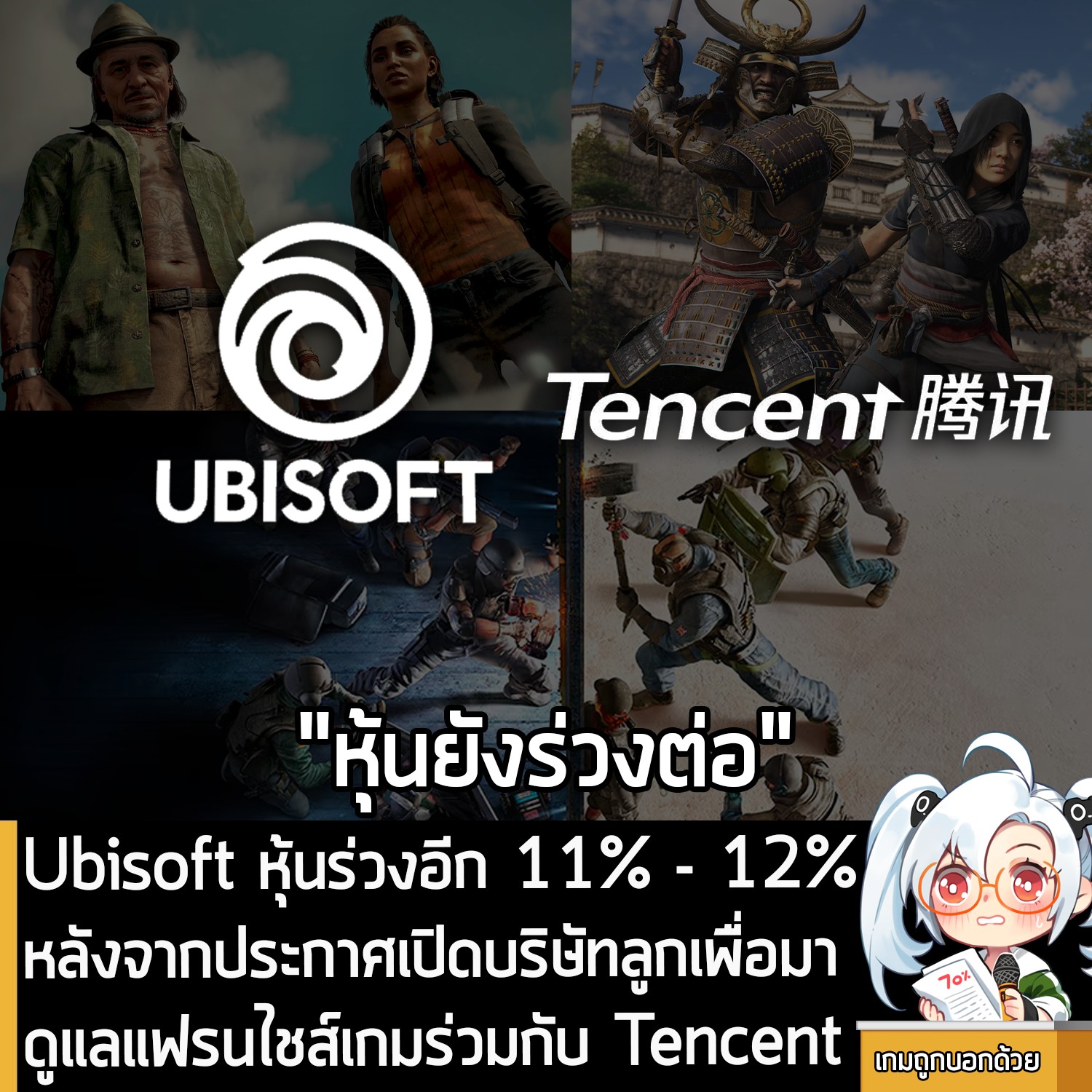 เกมถูกบอกด้วย - [News] Ubisoft หุ้นร่วงอีก 11% - 12% หลังจากประกาศเปิด ...