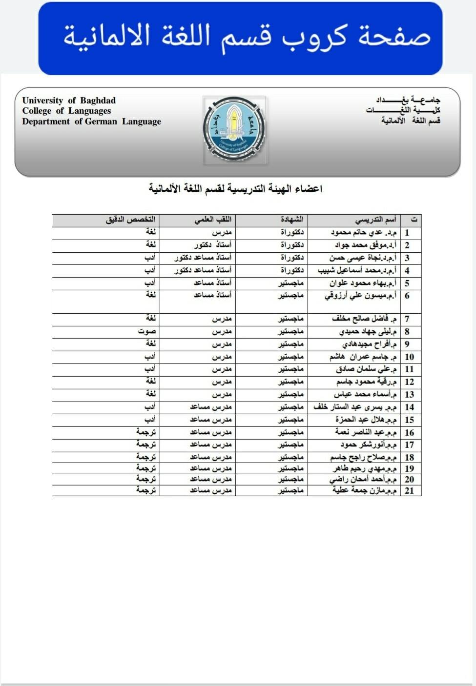 كلمة بحق صفحة كروب قسم اللغة الالمانية جامعة بغداد Facebook