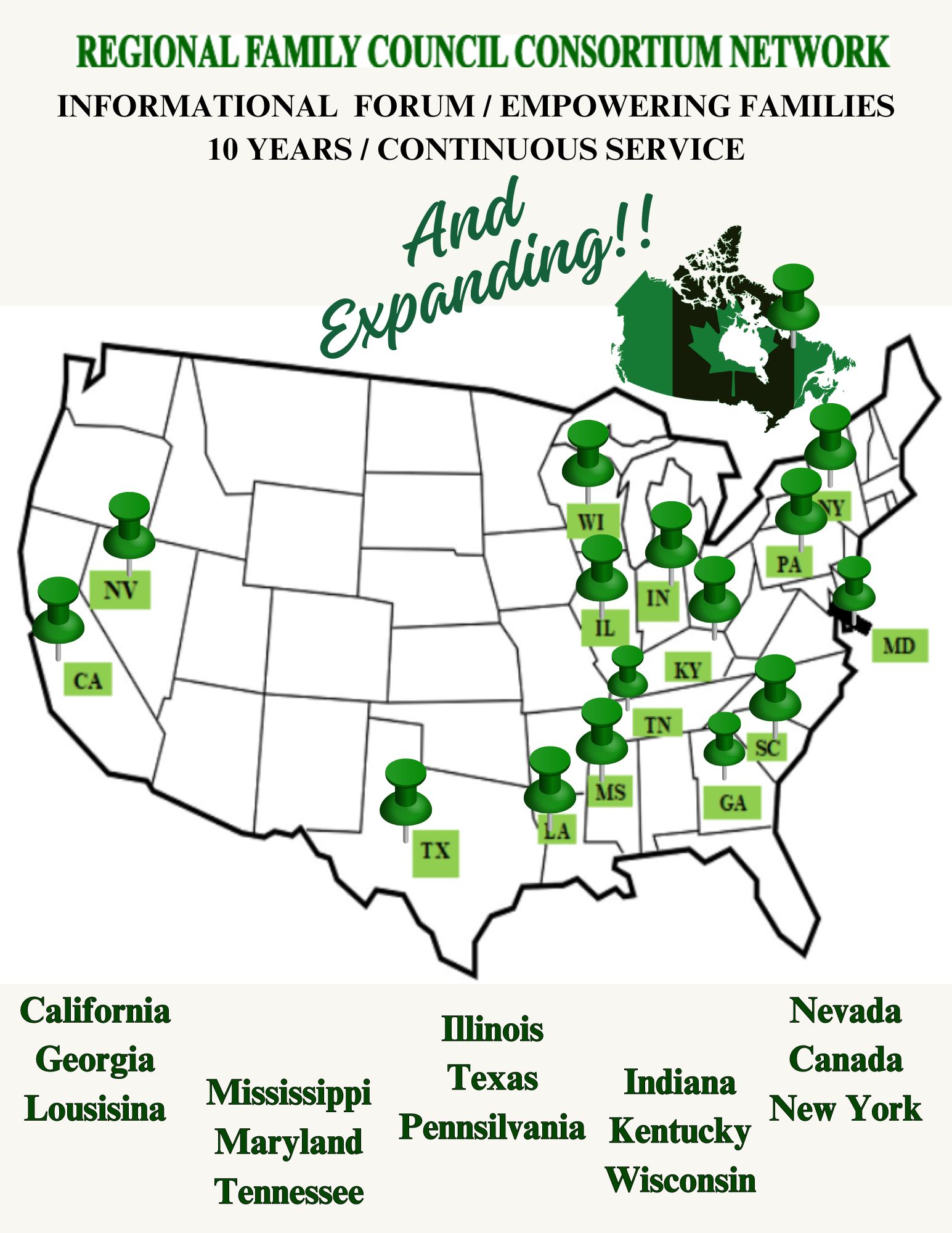 Regional Family Council Consortium Network