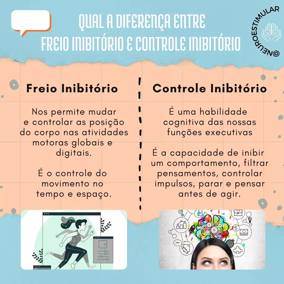 🧠 Você já tinha ouvido falar em Psicomotricidade? Se sim, já conhecia o ...