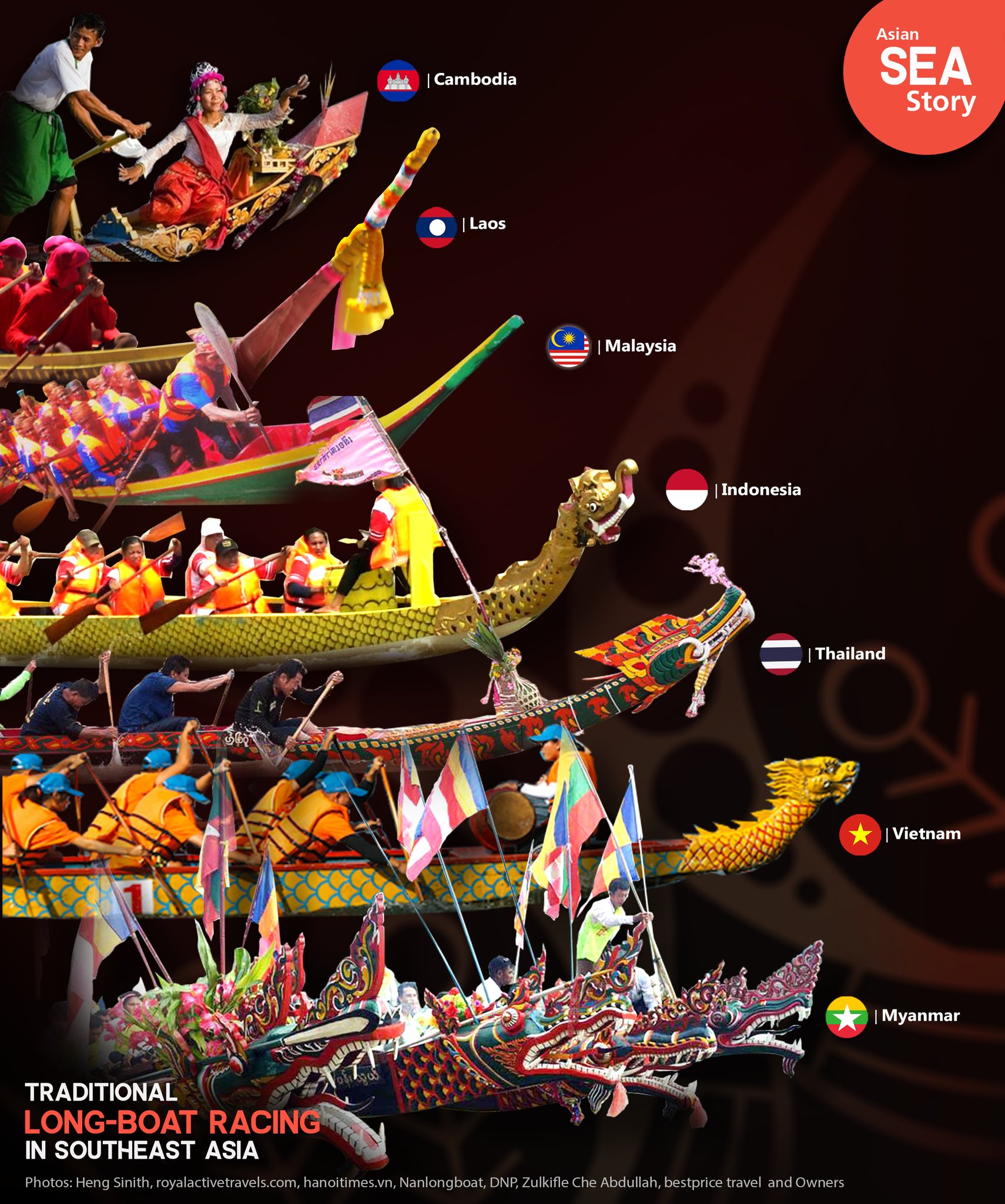 Asian SEA Story - Traditional Long-boat Racing in SEA!🧡...