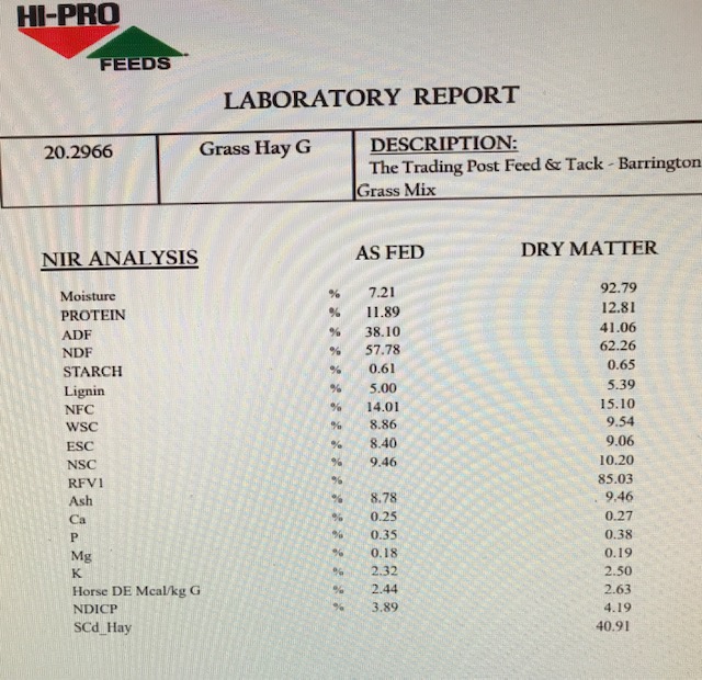 Here's the hay test on our... - The Trading Post Feed & Tack | Facebook