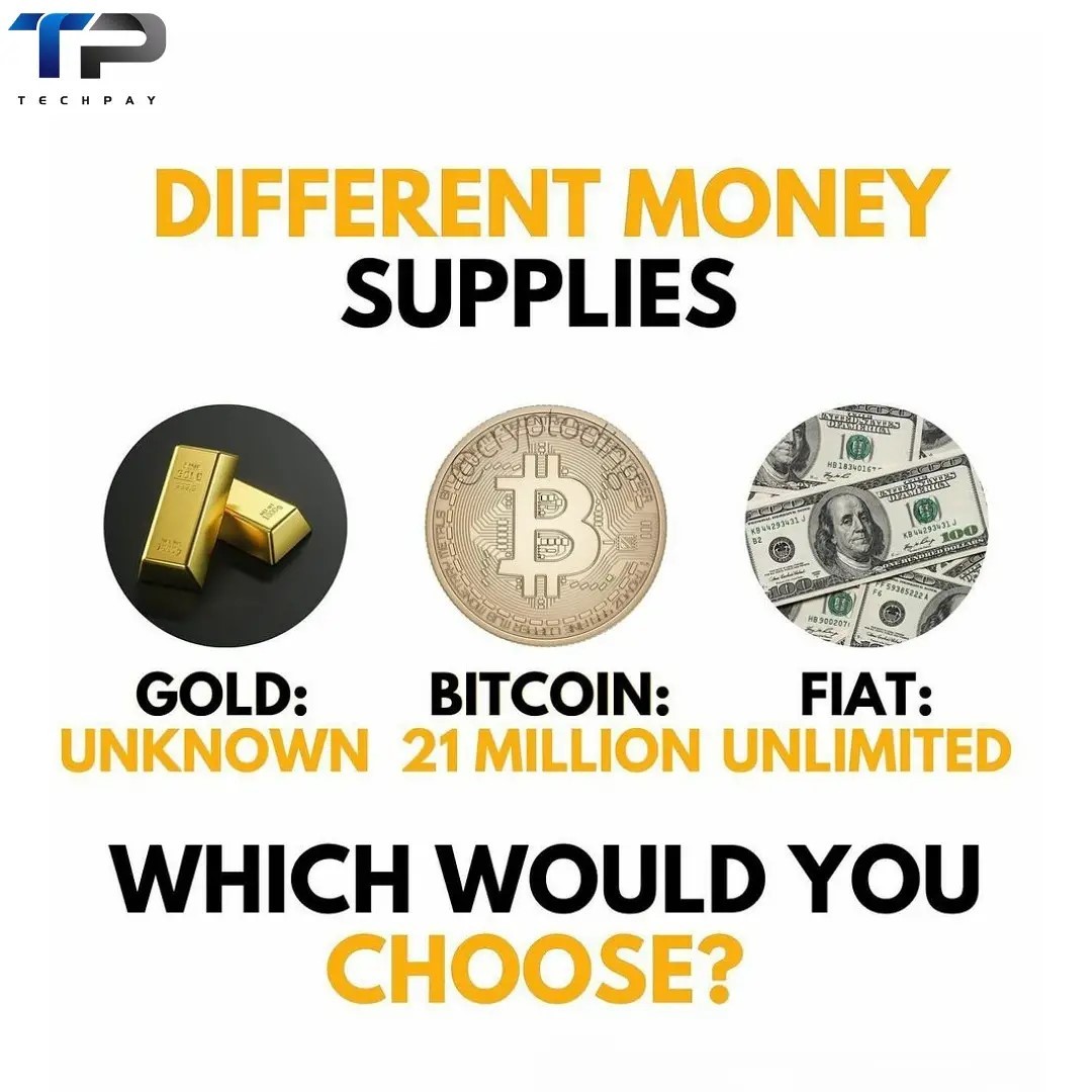 Tech Pay