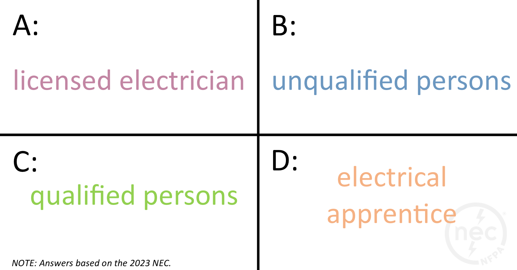 National Electrical Code - According to the 2023 NEC, Insulated Bus ...