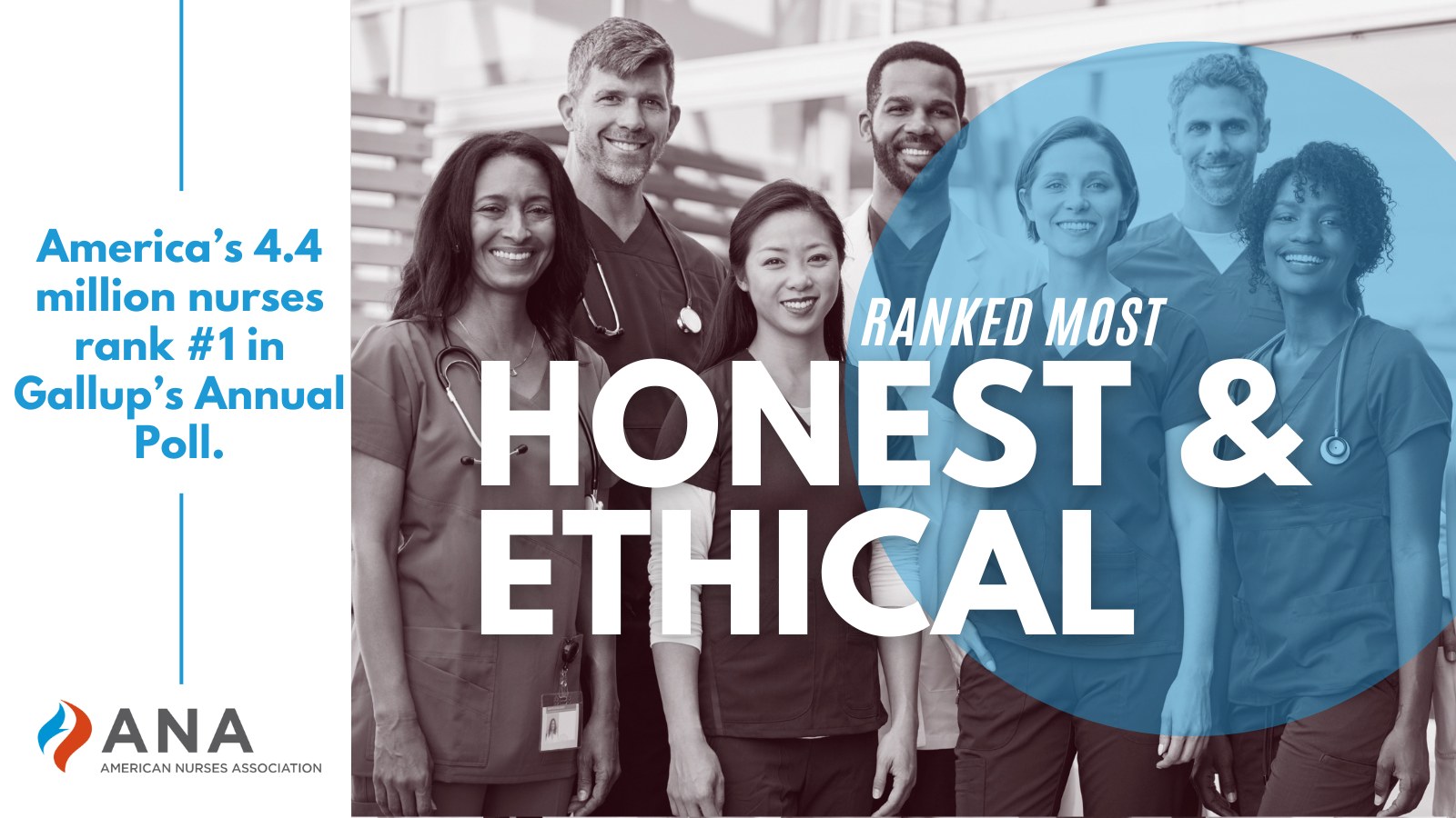 American - For the 21st year in a row, #nurses have earned the #1 ...