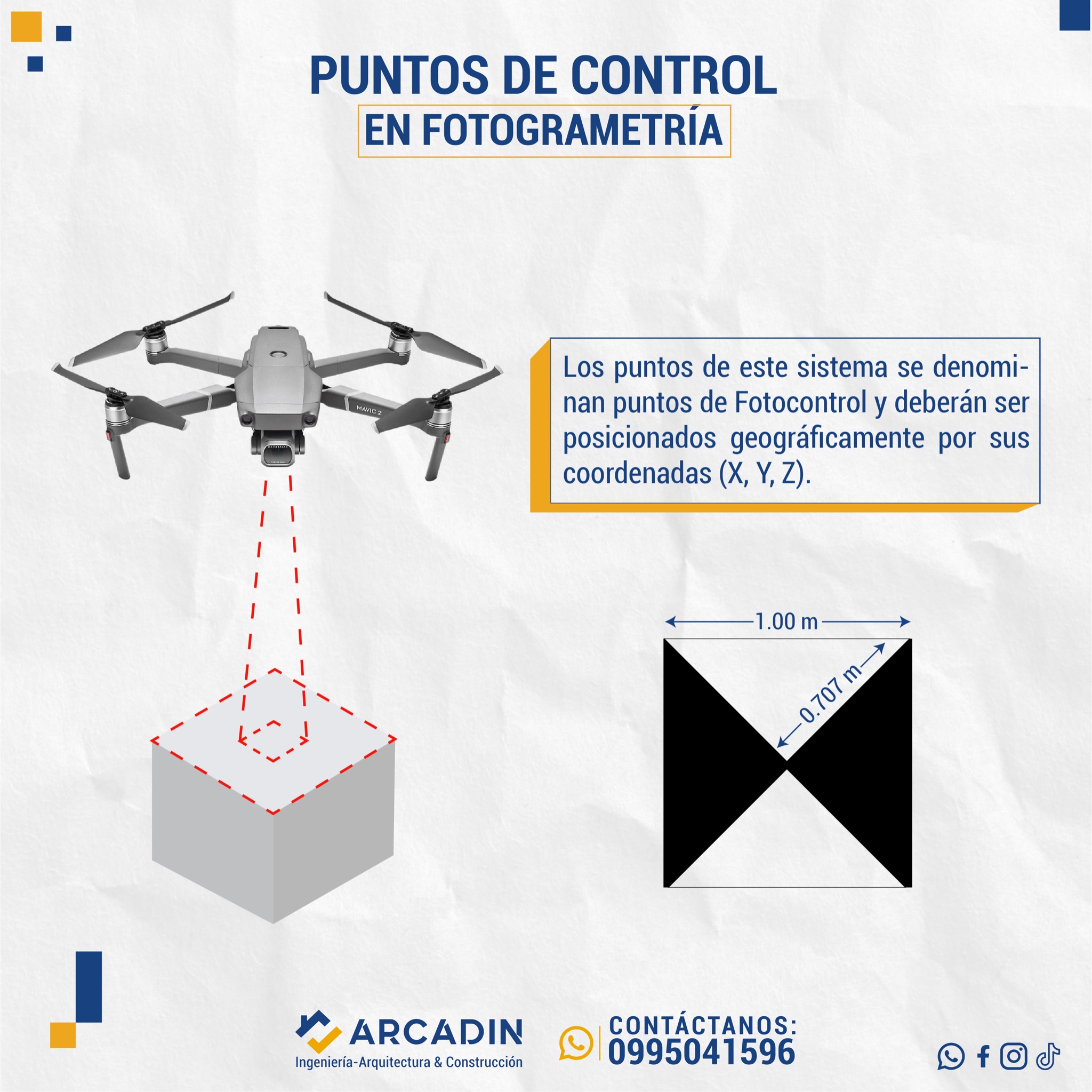 #ARCADATO Puntos de control en... - Arcadin - Constructora