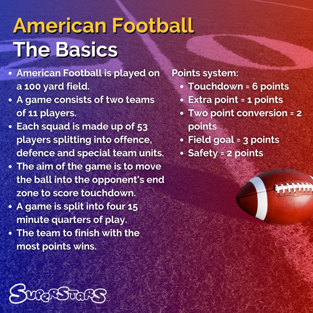 Superstars - Here are some of the basics and facts about...