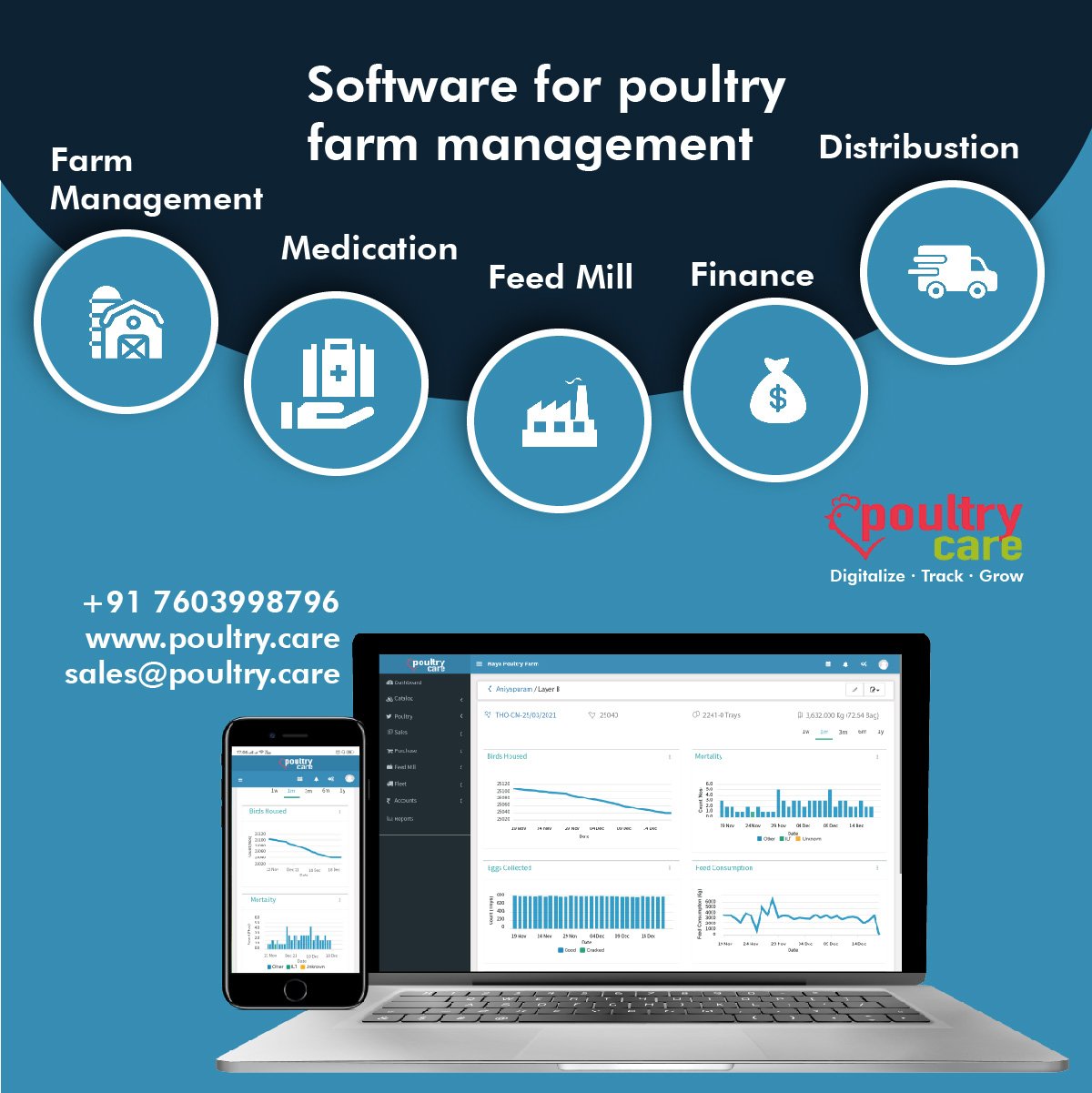 PoultryCare - poultryerp Software for poultry farm management For more ...