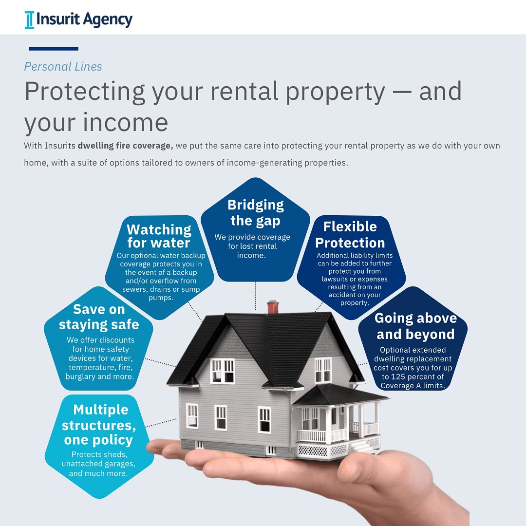 Insurit Agency | Grand Rapids MI