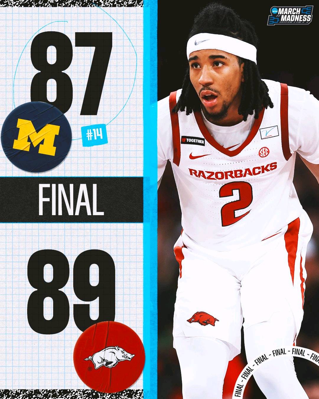 Arkansas Razorbacks Basketball Fans | Facebook