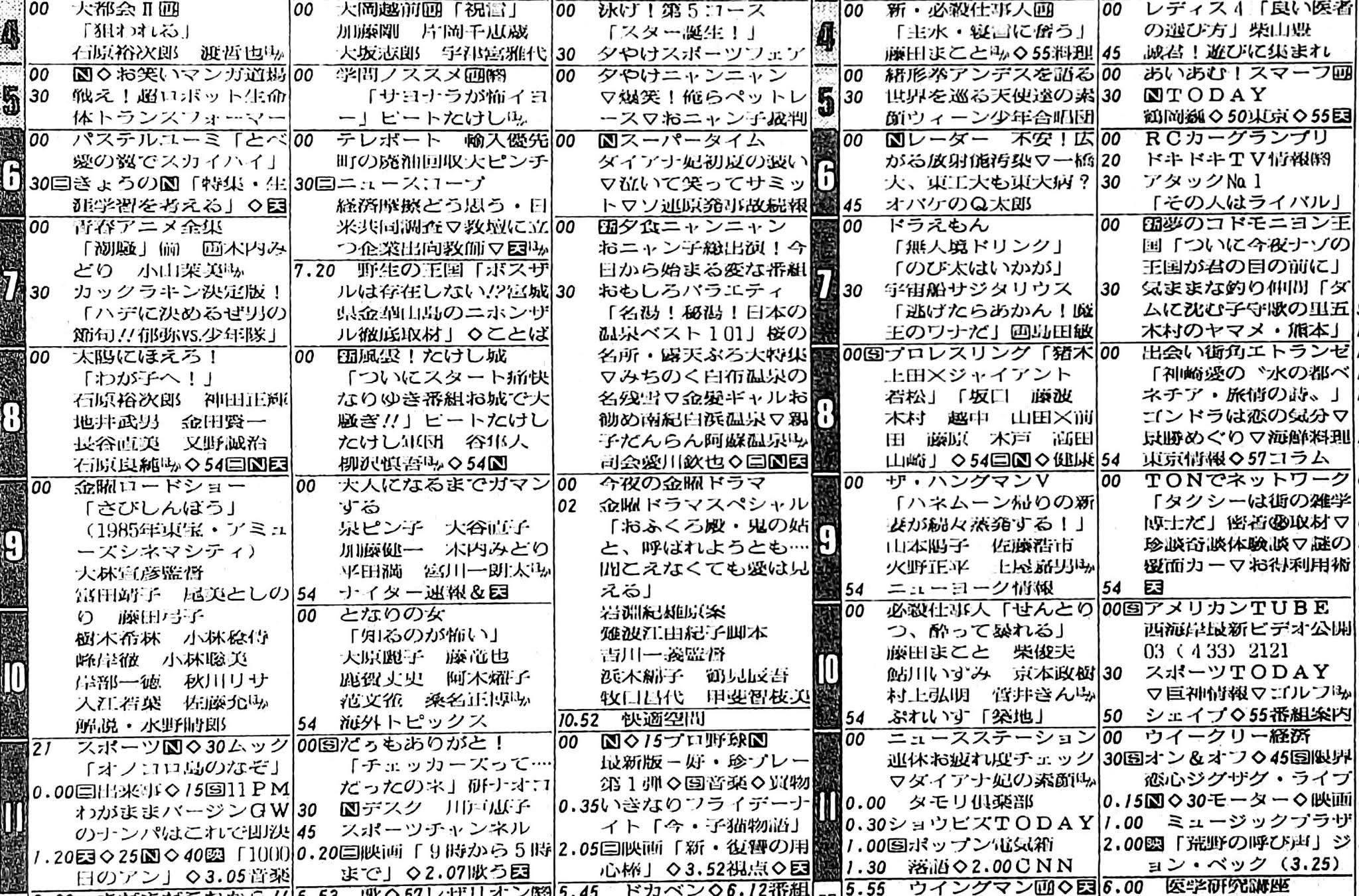 40年前の本日1986年(昭和61年)5月2日、TBS系列にて「痛快なりゆき番組