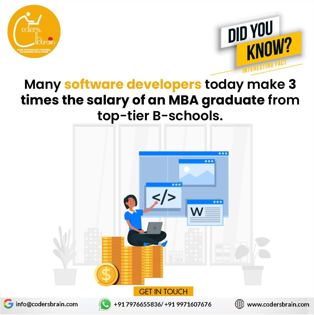 Coders Brain - In the current scenario, what economists...
