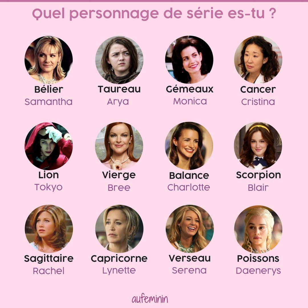 Quel Personnage De Serie Es Tu