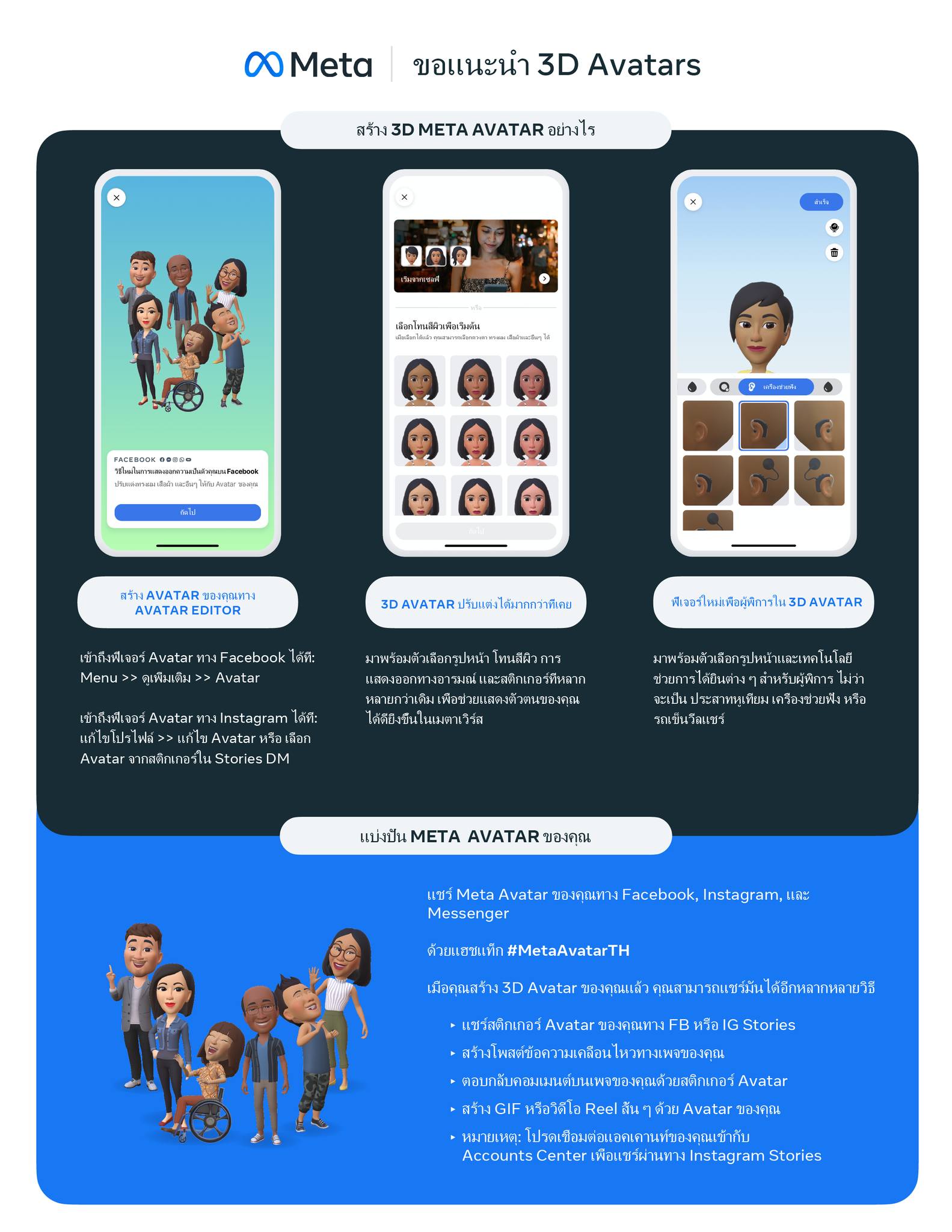 Meta - Meta เปิดตัว 3D Avatar... | Facebook