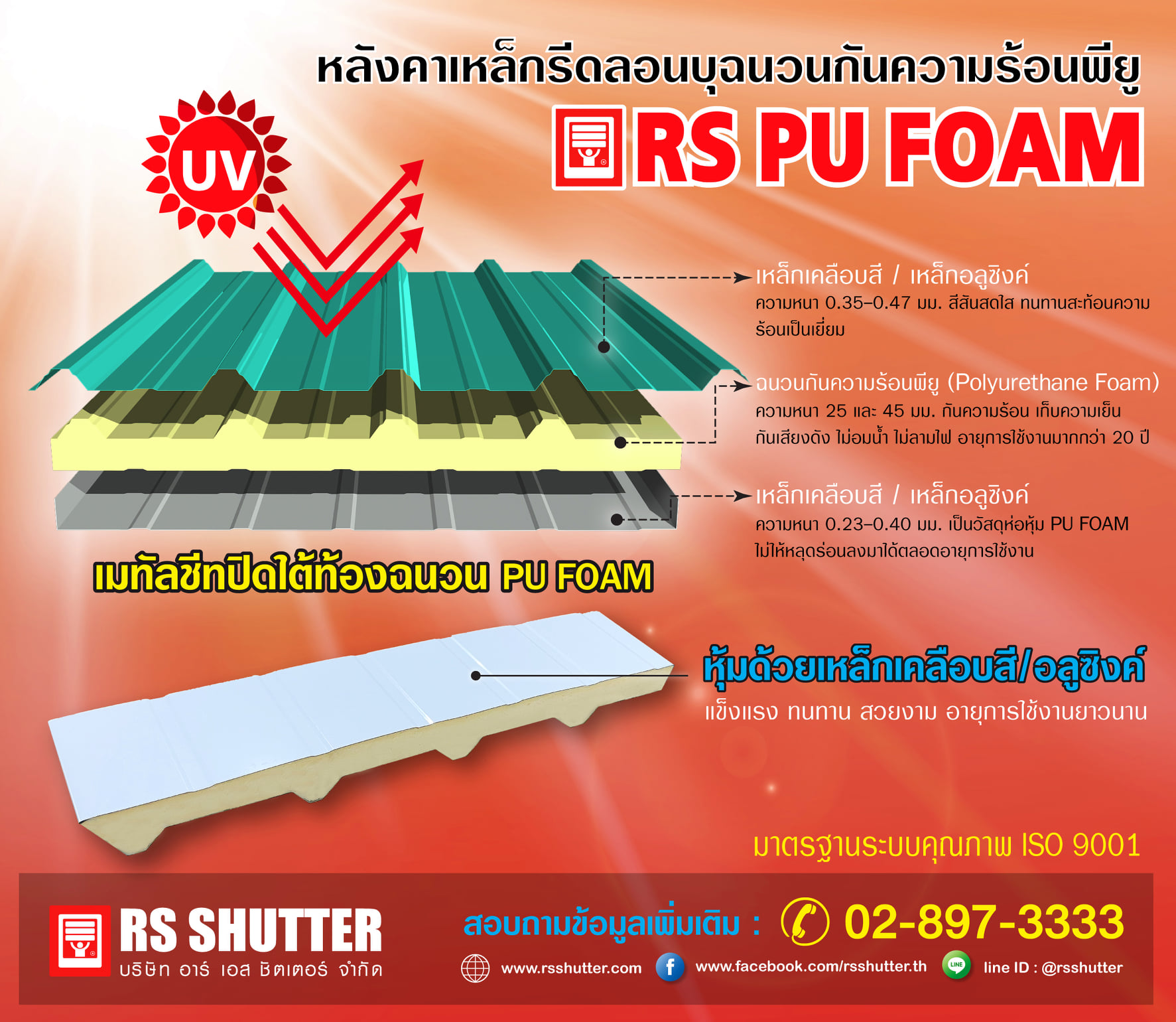 RS shutter - หลังคาเมทัลชีทคุณภาพ โทร 02-897-3333... | Facebook