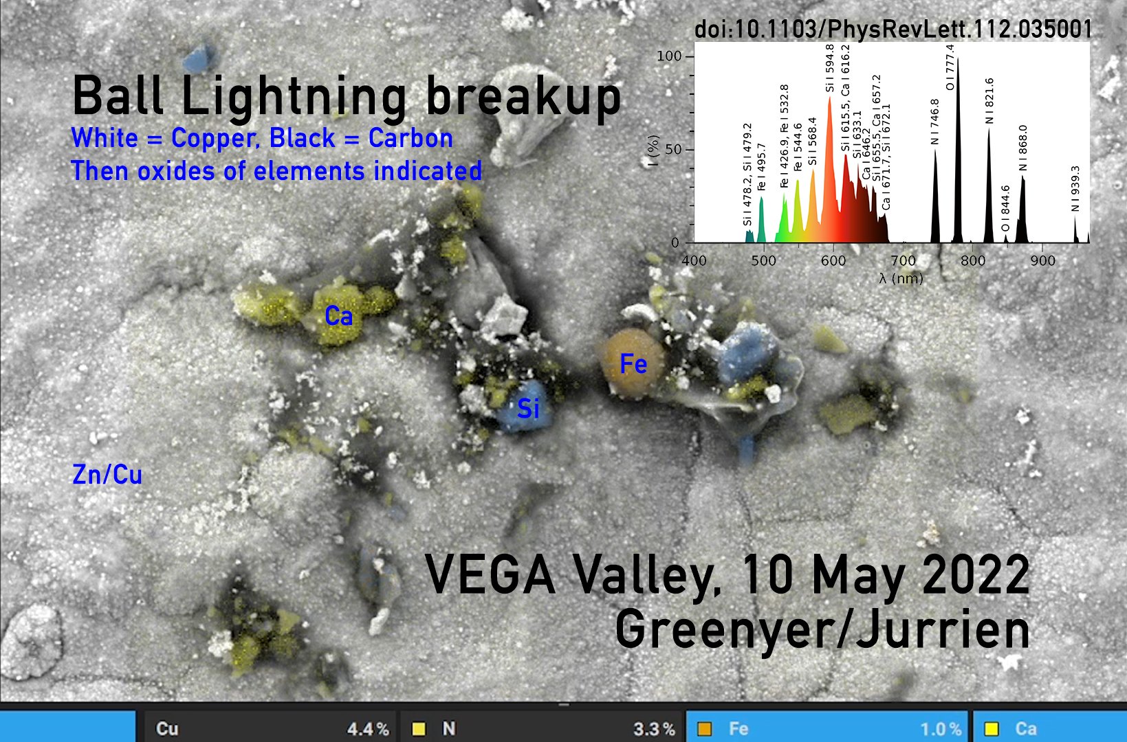 Martin Fleischmann Memorial Project - VEGA - Ball Lightning break up In ...