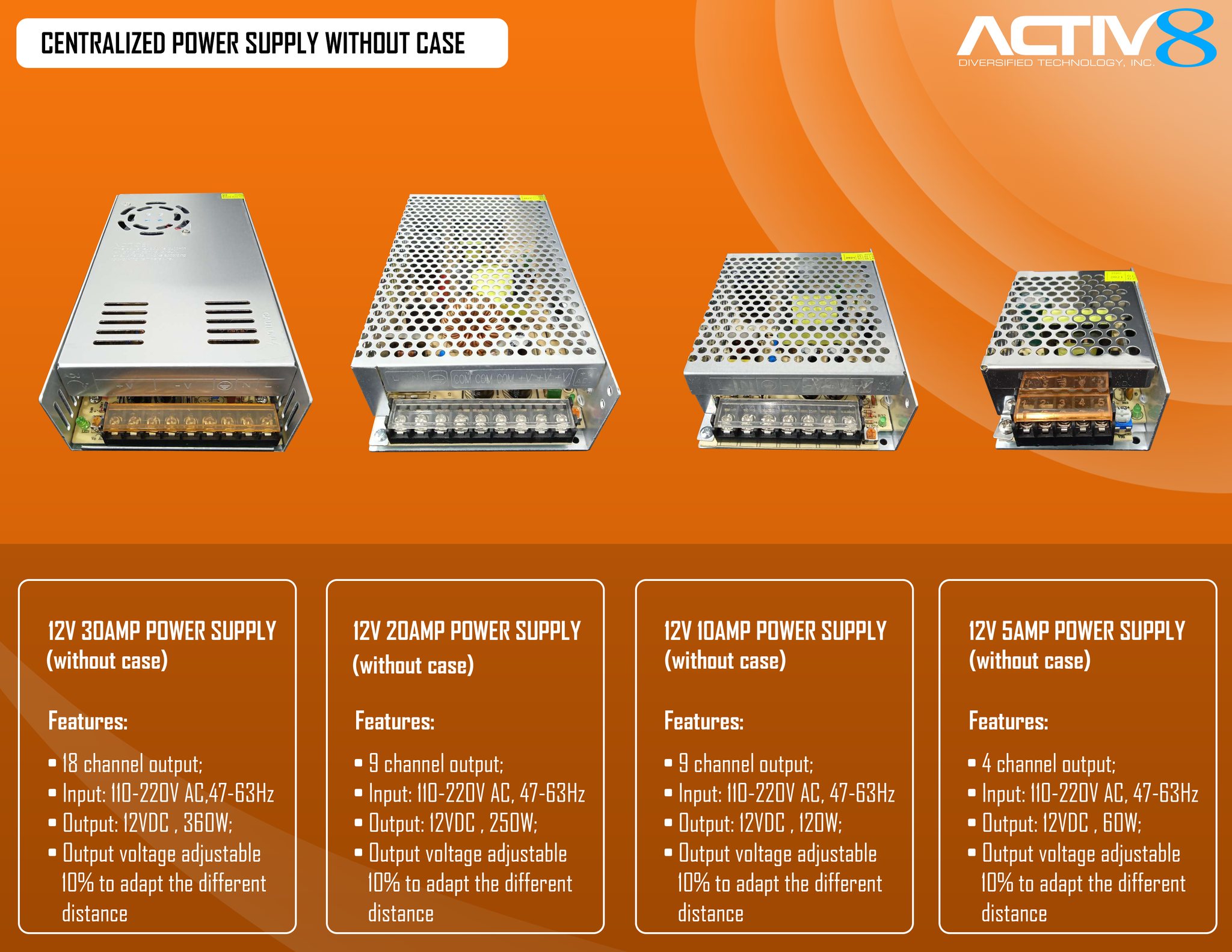 Centralized Power Supply... - Activ8 Diversified Technology | Facebook