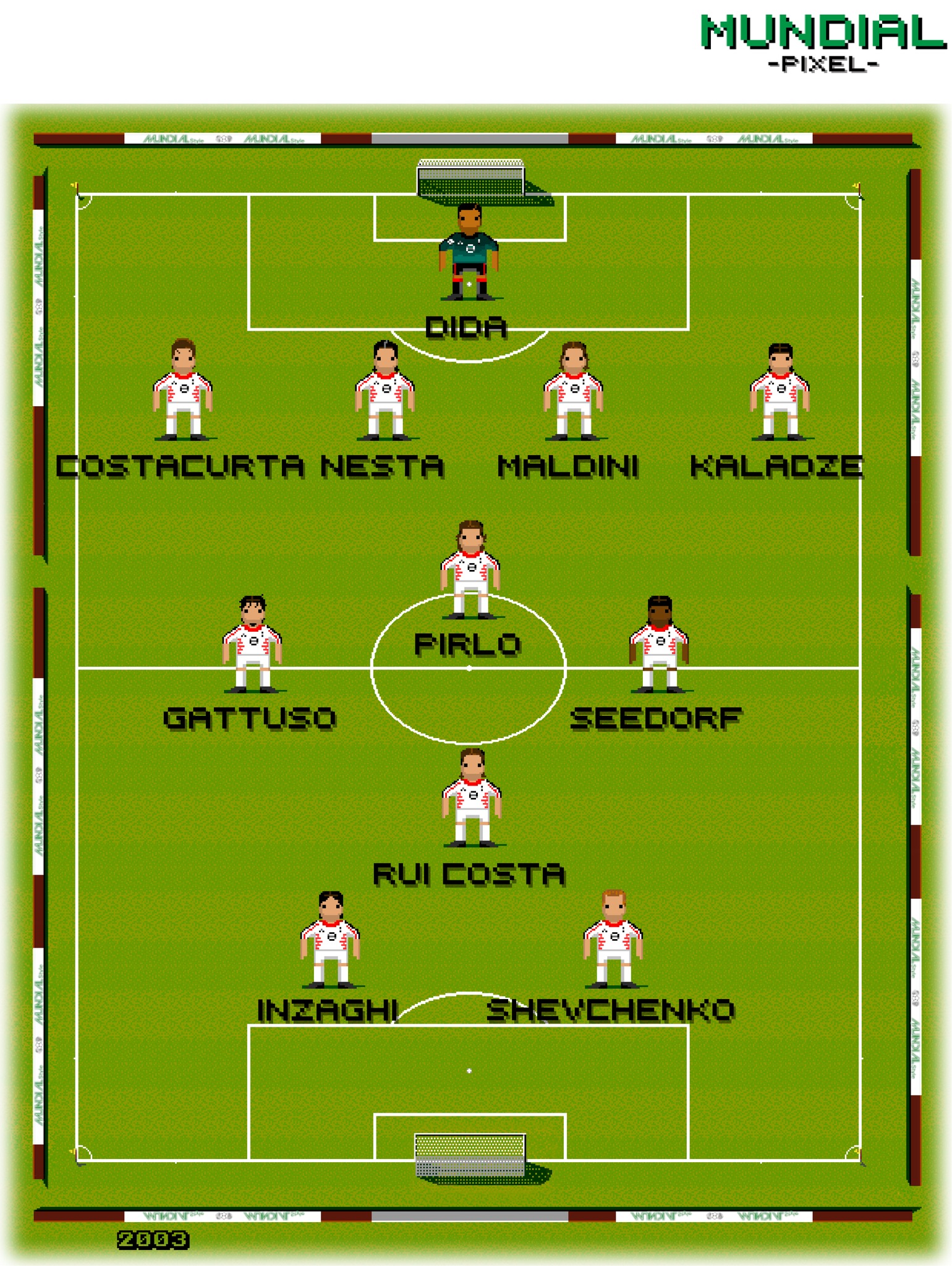 AC Milan line-up in 2002-03 was great!!