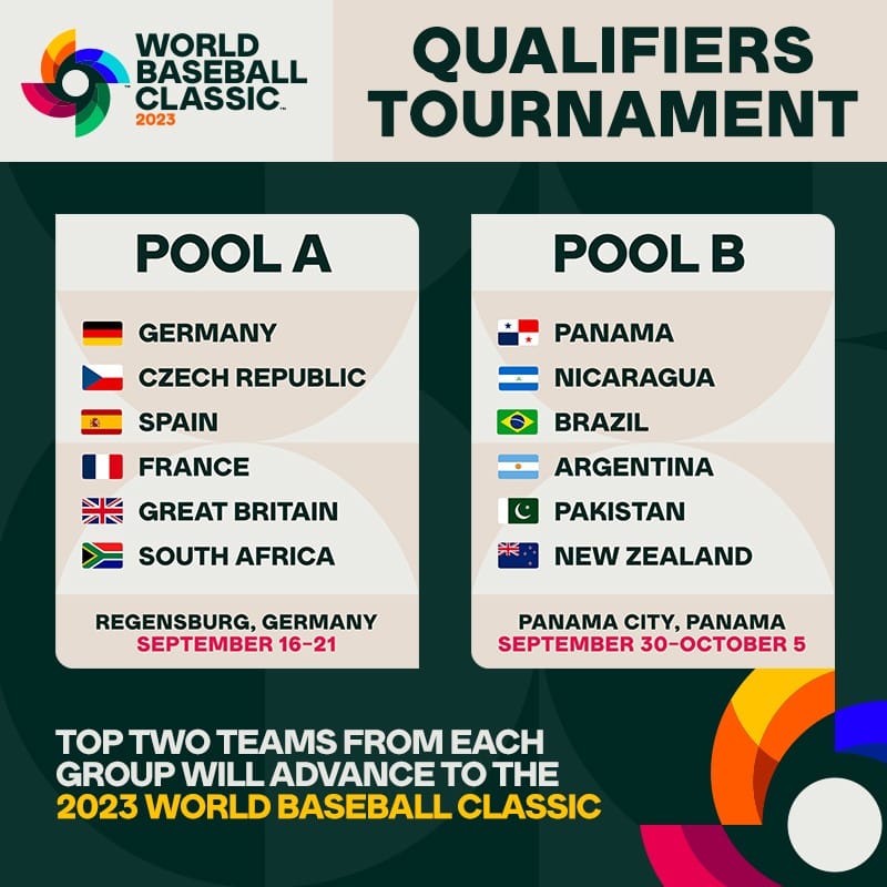 WBSC - The Qualifiers #worldbaseballclassic