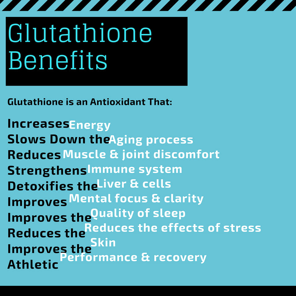 Glutathione can be found in wholefood Vitamin C foods, having a good amount of protein in our diets as glutathione is made from three amino acids Cysteine , Glycine, and Glutamic Acid #