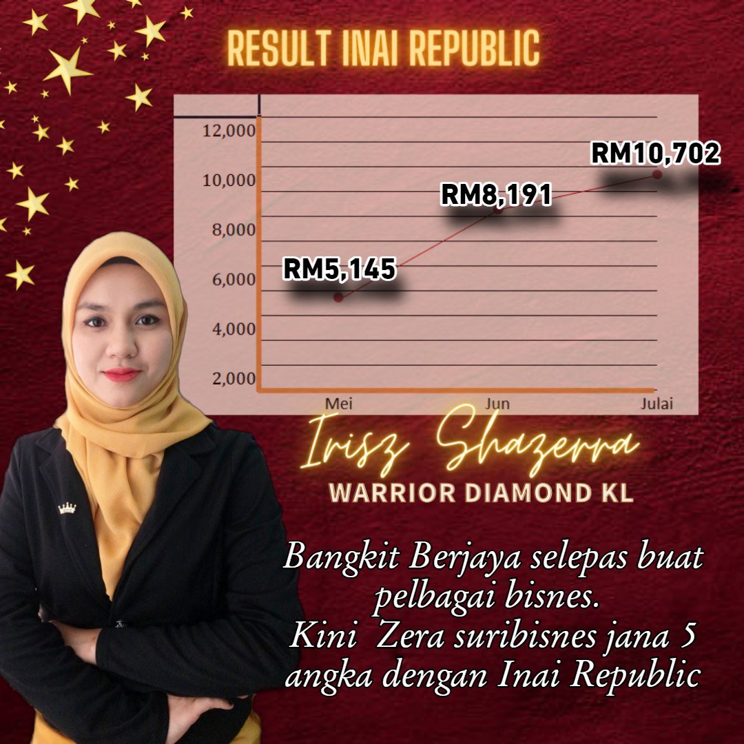 Inai... - Inai Republic Inai Moden Viral No 1 Malaysia