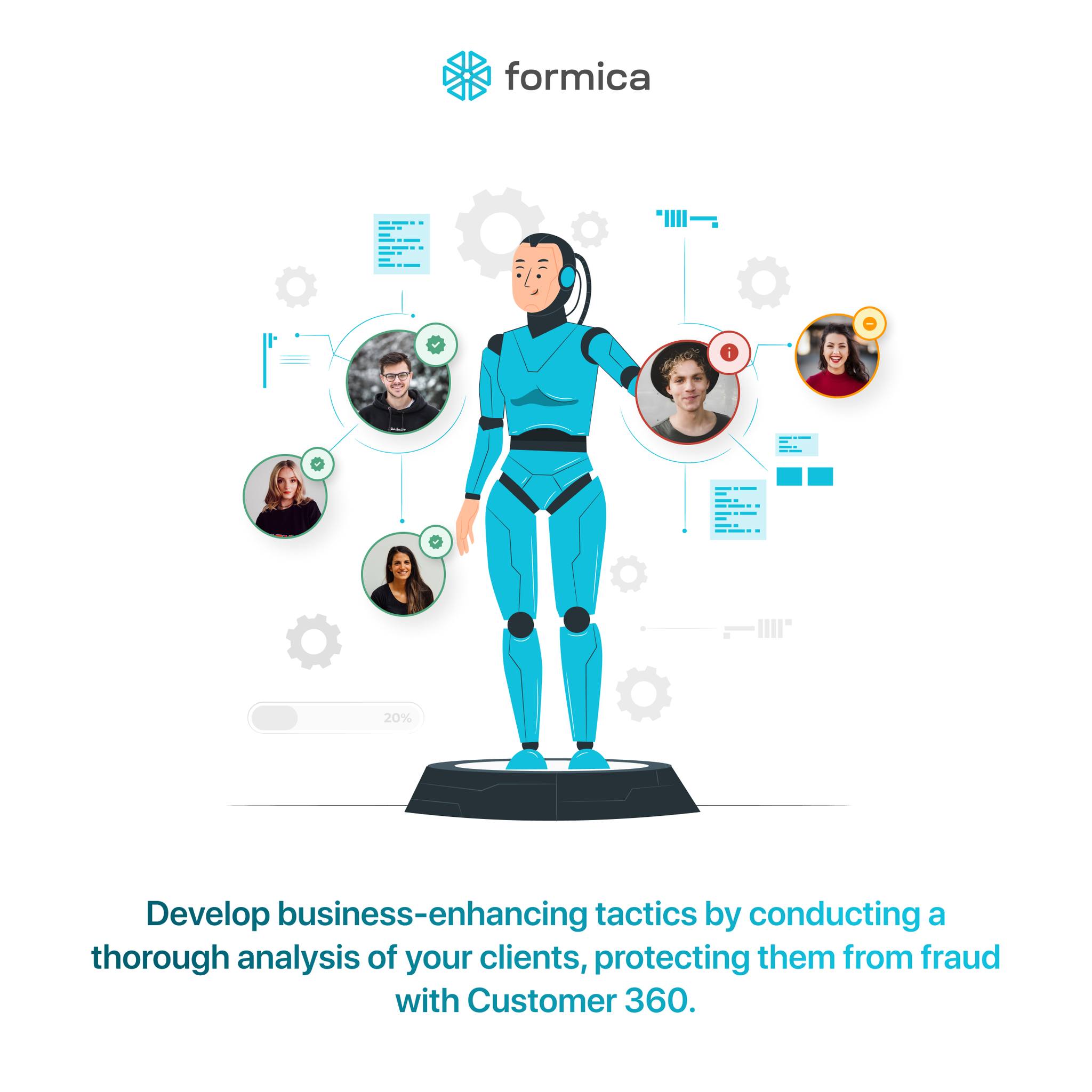 Formica