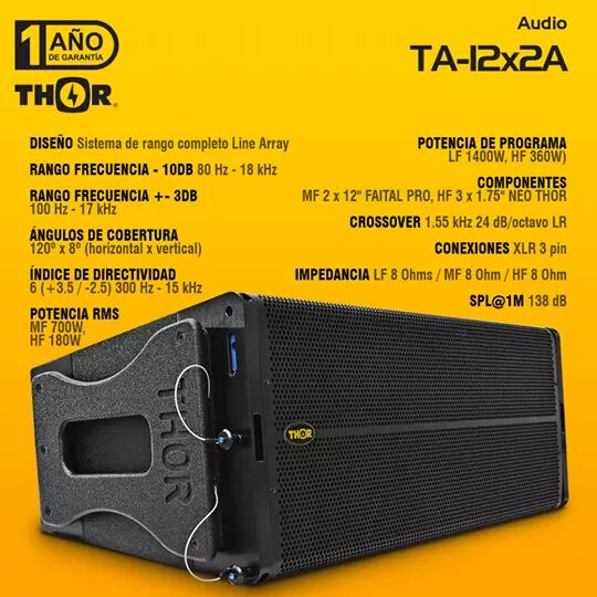 THOR LED Monterrey | Monterrey