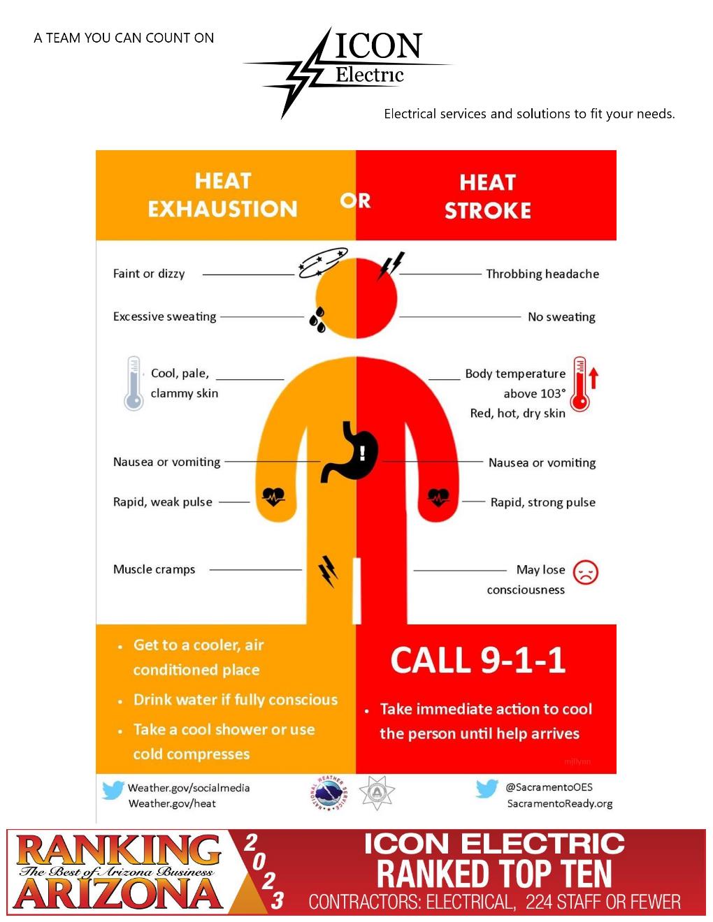 🔌⚡️ Stay Safe in the Heat! ⚡️🔌 🚧... - ICON Electric LLC