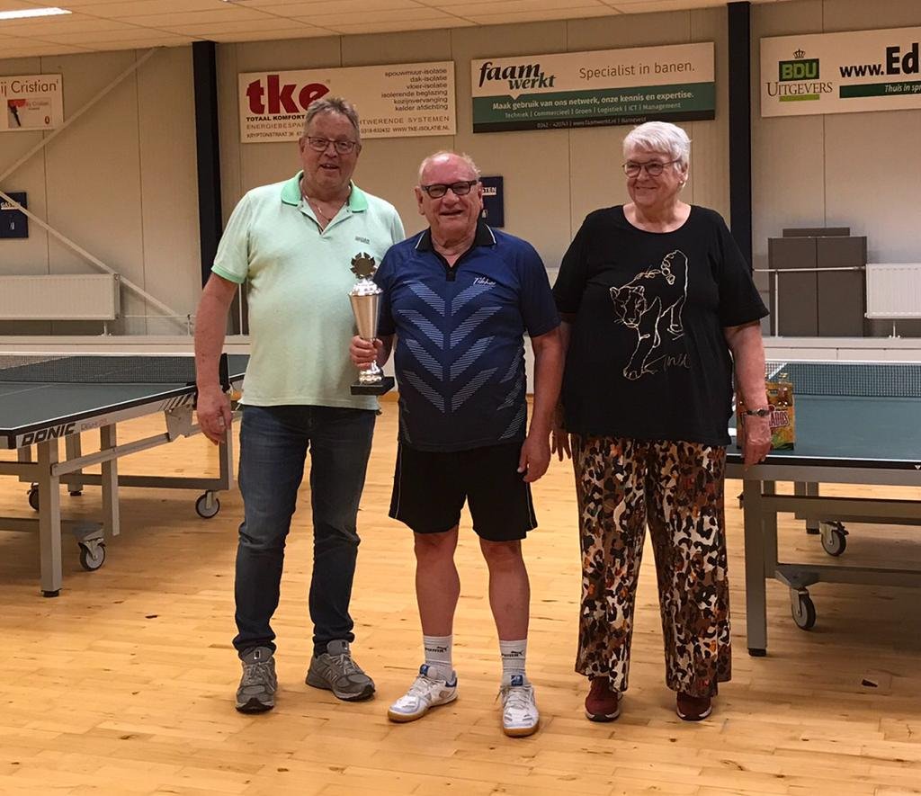 TTV BIT EDE - Nieuwe shirts TTV BIT.NL EDE Tafeltennisvereniging BIT.NL ...