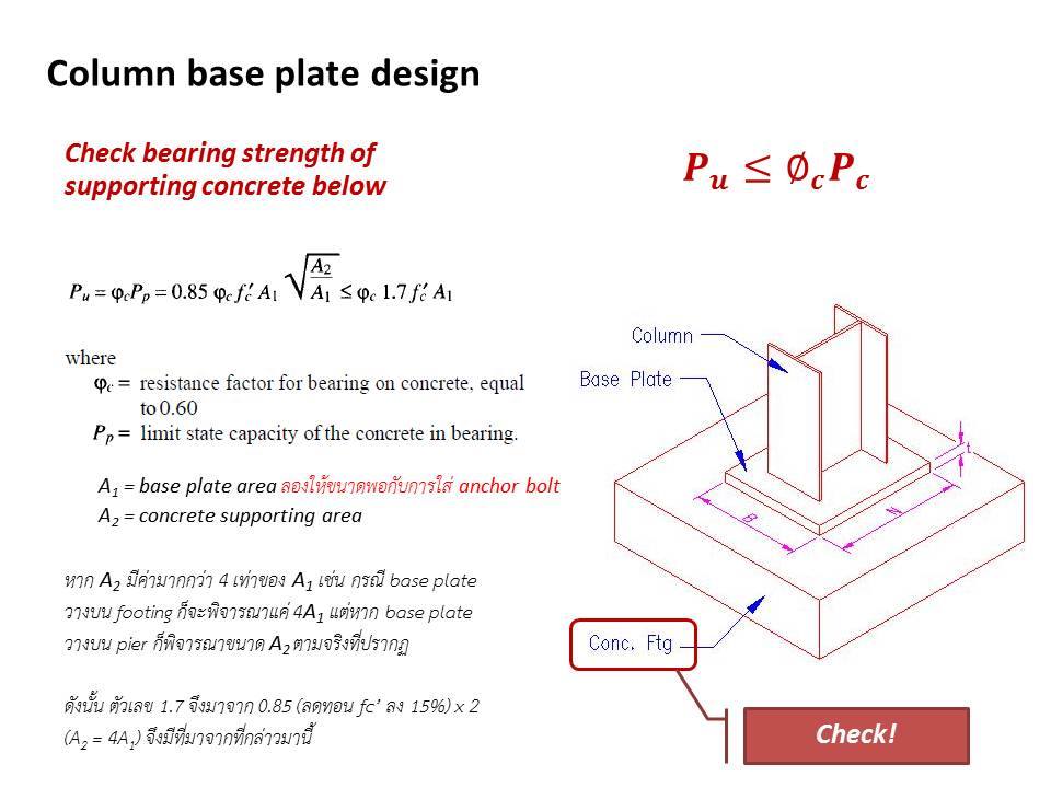 Base Plate Design .... - Steel Construction Forum