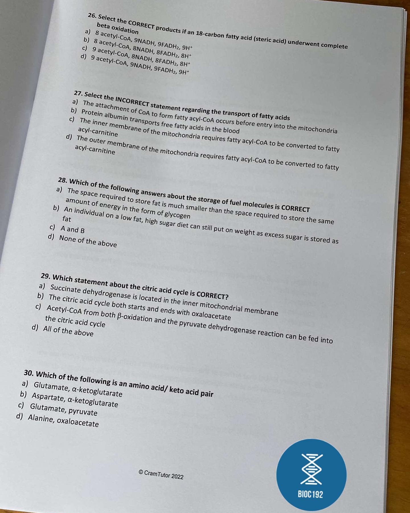CramTutor | Dunedin