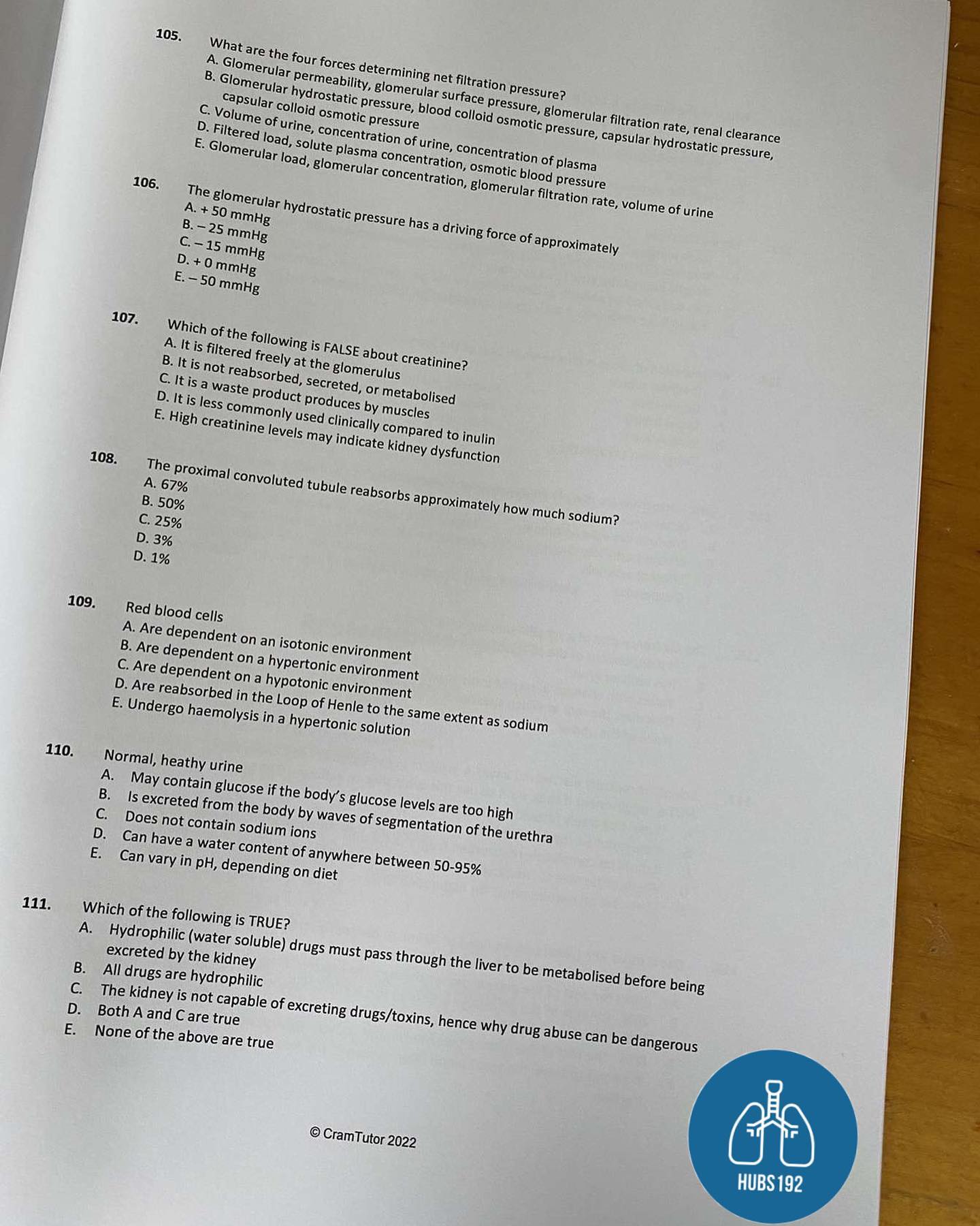 CramTutor | Dunedin