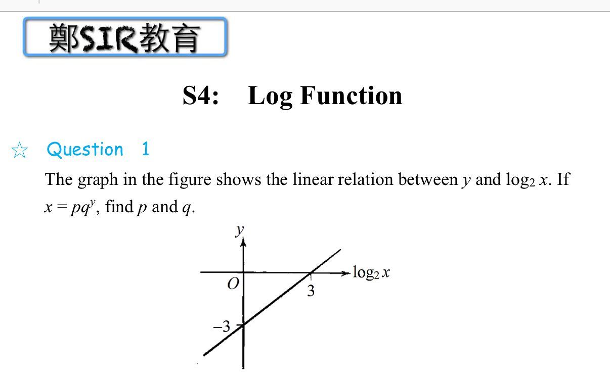 免費網上教育資源 - #Log函數 你知唔知🤔佢有2個方法解？ 📲YouTube:... | Facebook