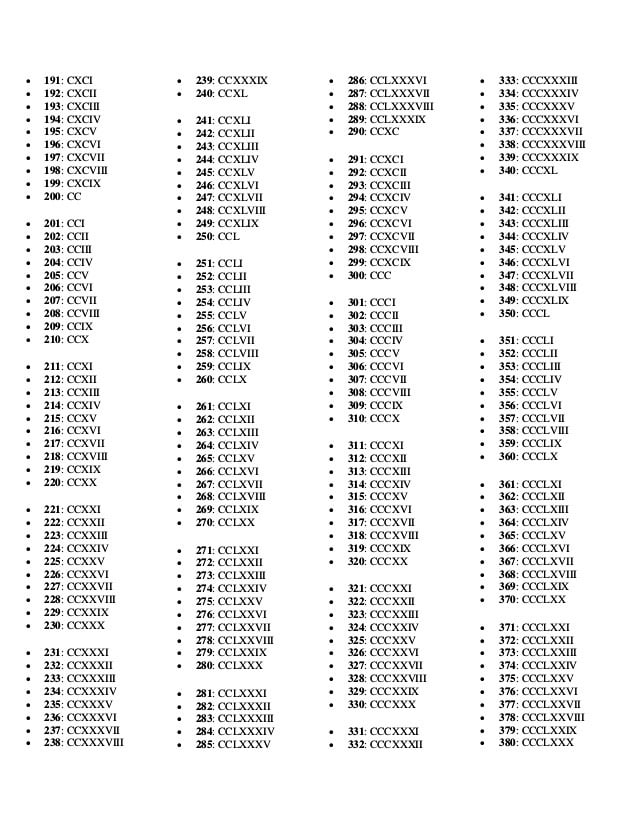 Prácticas de Español