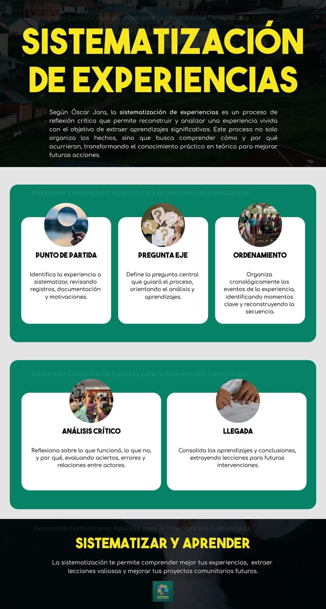 ¿Conoces la sistematización de experiencias? 🤔 Según Oscar Jara, este