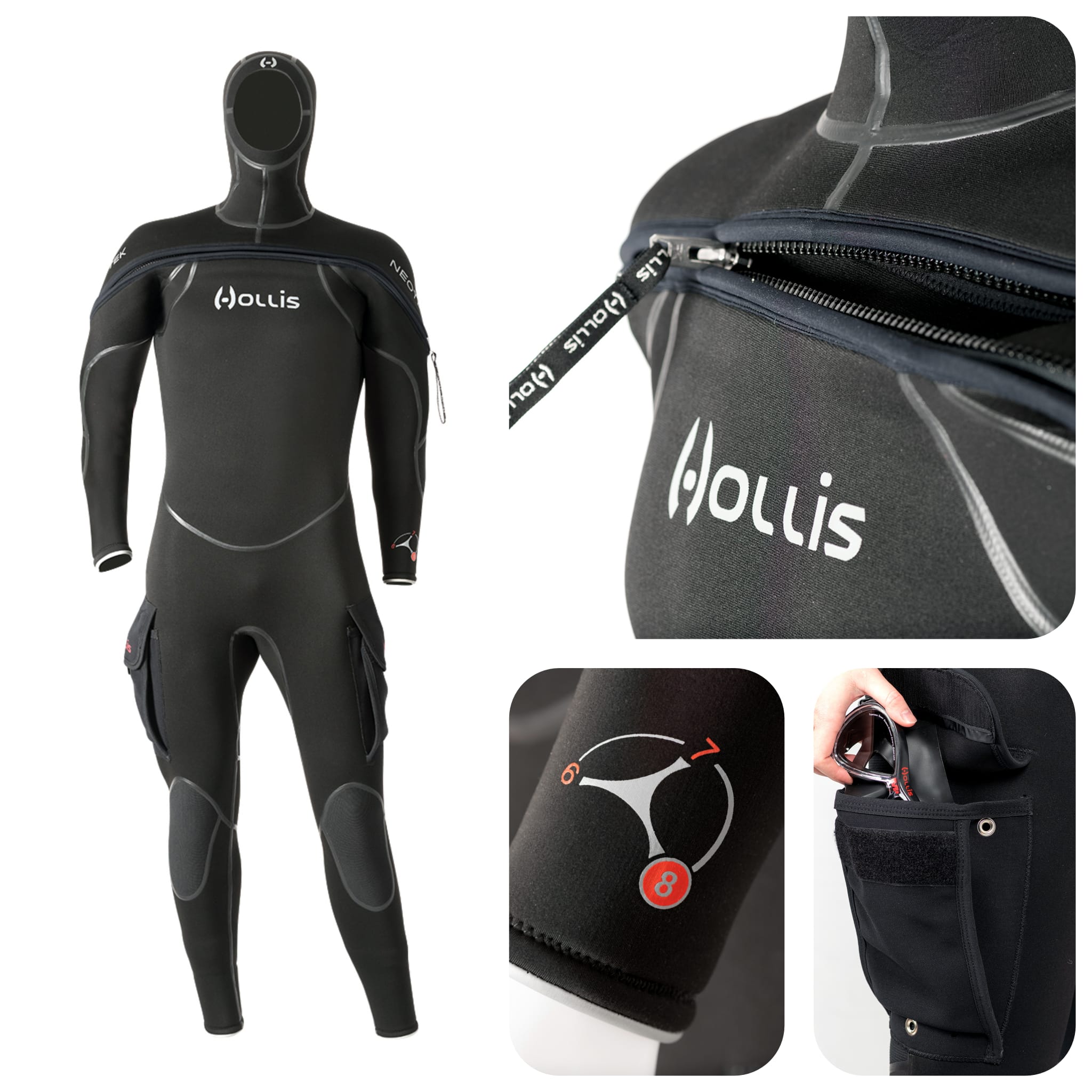 What are your thoughts on the Hollis Neotek semi-dry suit?
