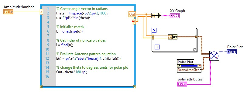 เกิดอะไรขึ้นกับอนาคตของ MathScript... - LabVIEW Thailand