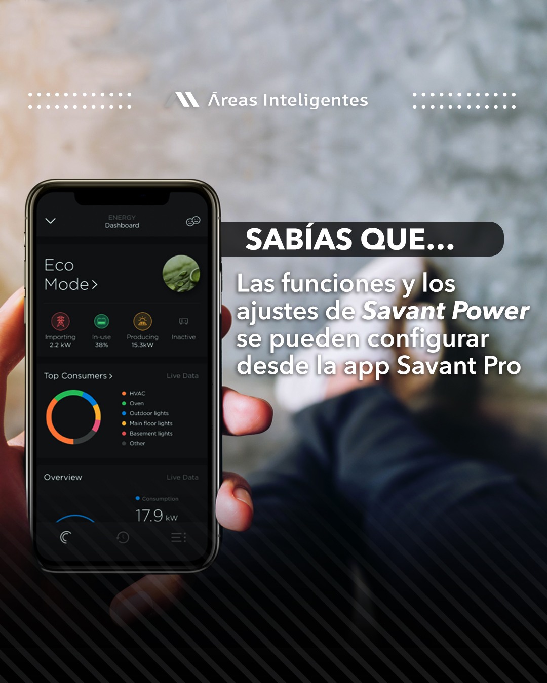 Normalmente para conocer el gasto de... - Áreas Inteligentes