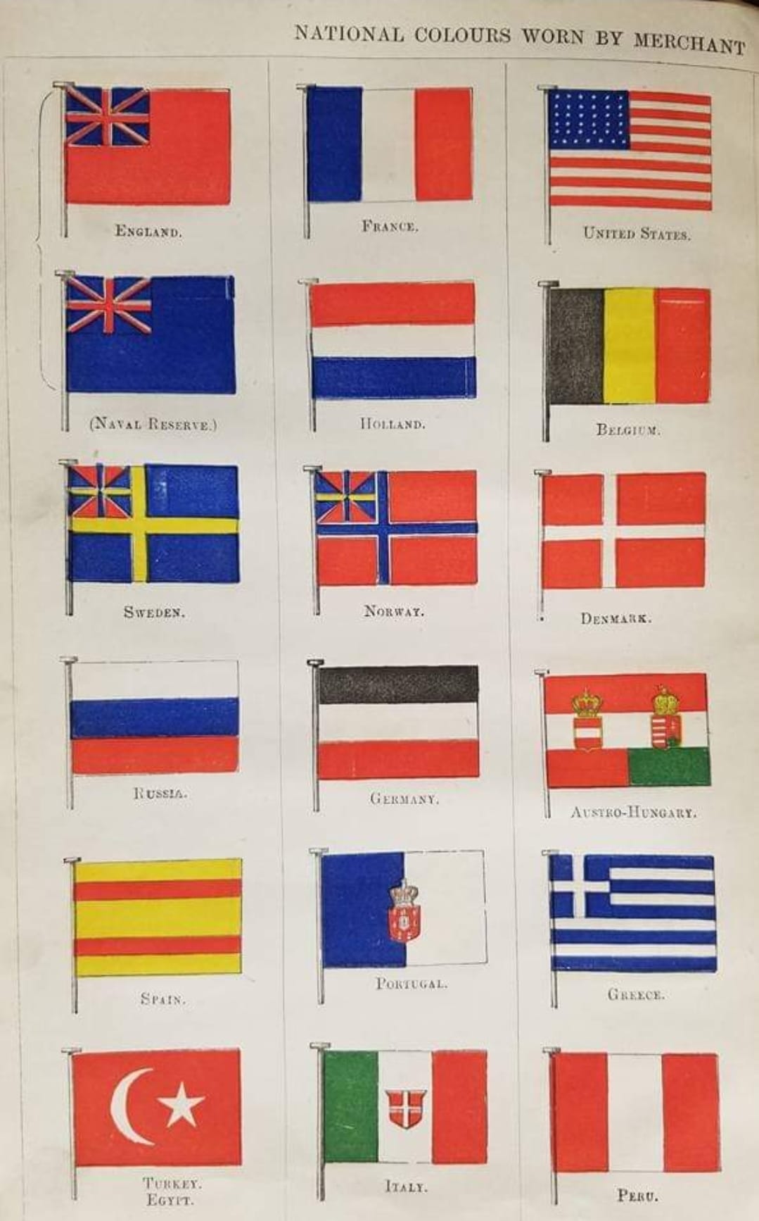 What was the French presidential flag in 1910?