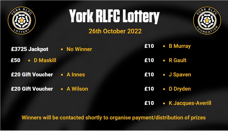York RLFC Lottery