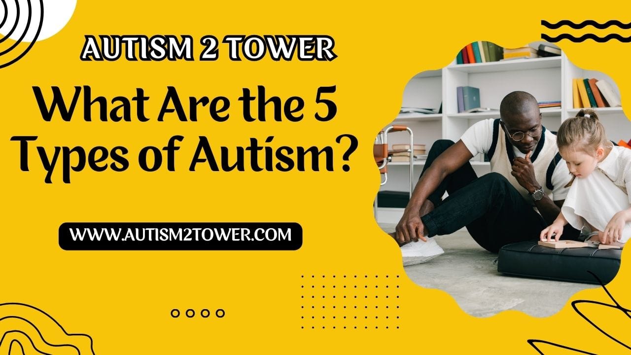 Autism - What Are the 5 Types of Autism? Autism refers to a wide range ...